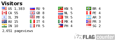 free counters